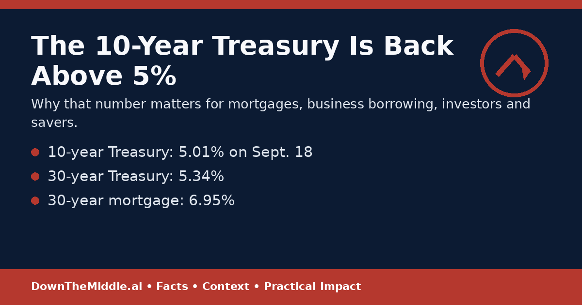 10-year Treasury above five percent explainer